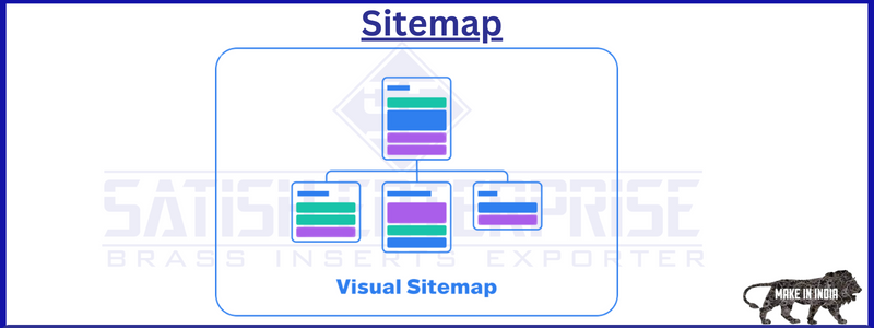 Sitemap